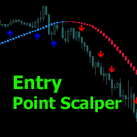 Entry Point Scalper