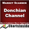 CI DashBoard Donchian Channel