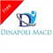 Dinapoli MACD MT4