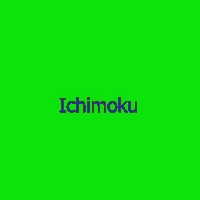 Ichimoku FX