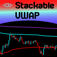 Stackable VWAP