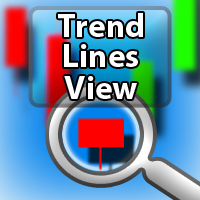 Trend Lines View