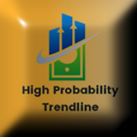 High Probability Breakout Trendline