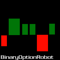 BinaryOptionRobot