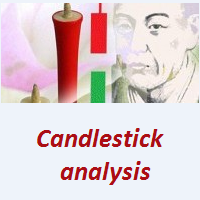 Classic Candlestick Trading