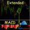 Extended MultiColored MACD