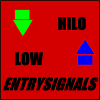 HiLoEntrySignals