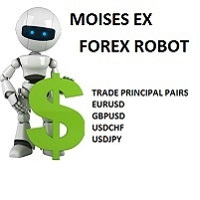 Moises Robot EA