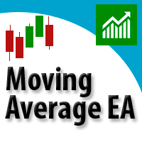 Moving Average EA