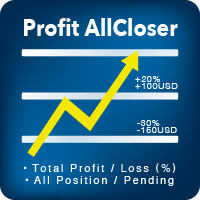 Profit AllCloser