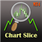 Chart Slice MT4