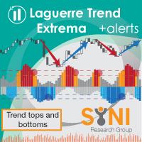 Laguerre VIX Trend Extremes MT5