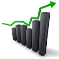 Relatorio Short Straddle