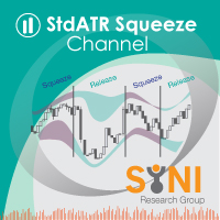 StdATR Squeeze Channel MT5