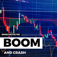 Boom and Crash spikes catcher