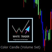 Color Candle Volume Set