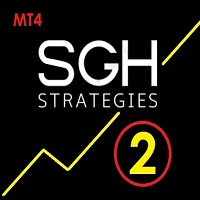 SGH Hike Trading