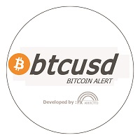 Bitcoin Alert