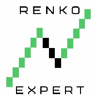 RenkoExpert