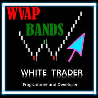 WT Vwap Bands