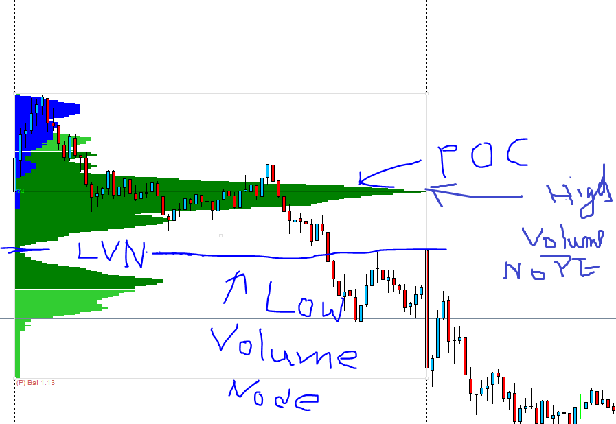 Comments | AnyProfile MT4 | Buy Trading Indicator for MetaTrader 4