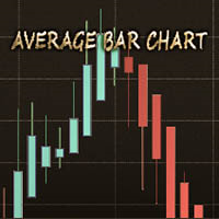 Average Bar Chart