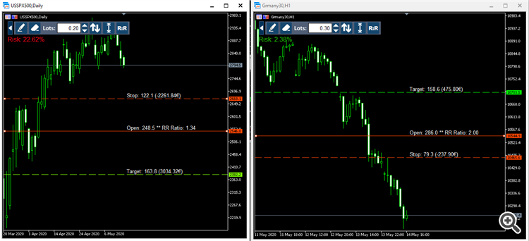 RRR futures calculations