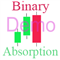 Binary Absorption Demo