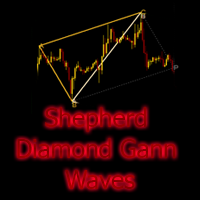 Shepherd Diamond Gann Waves