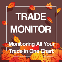 Trade Monitor