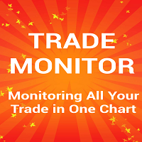Trade Monitor MT4
