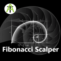 The Fibonacci Scalper