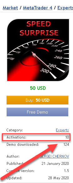 10 Activations 10 Activations