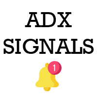 ADX Signals