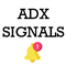 ADX Signals