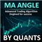 Quants Slope Moving Average Angles
