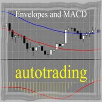 EnvMACD H1
