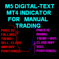 M5 Digital Text Indicator Assistant
