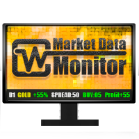 Market Data Monitor