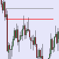TTZ SD Trading Tool