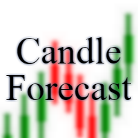 Candle prediction