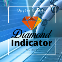 Diamond Indicator