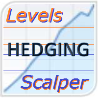 Levels Scalper Hedge