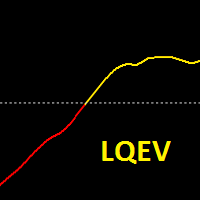 LQEV Oscillator