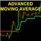 Moving Average Advanced