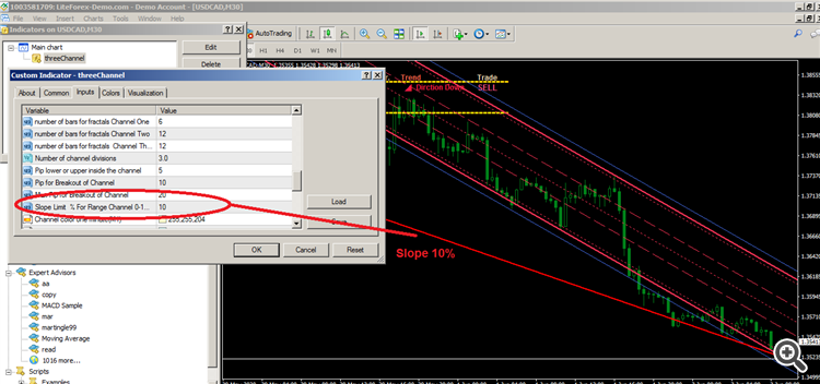 slope10