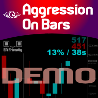 Aggression On Bars DEMO
