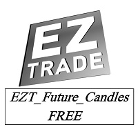 EZT Future Candles FREE