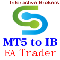 MT5 To Interactivebrokers Trader