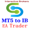 MT5 To Interactivebrokers Trader